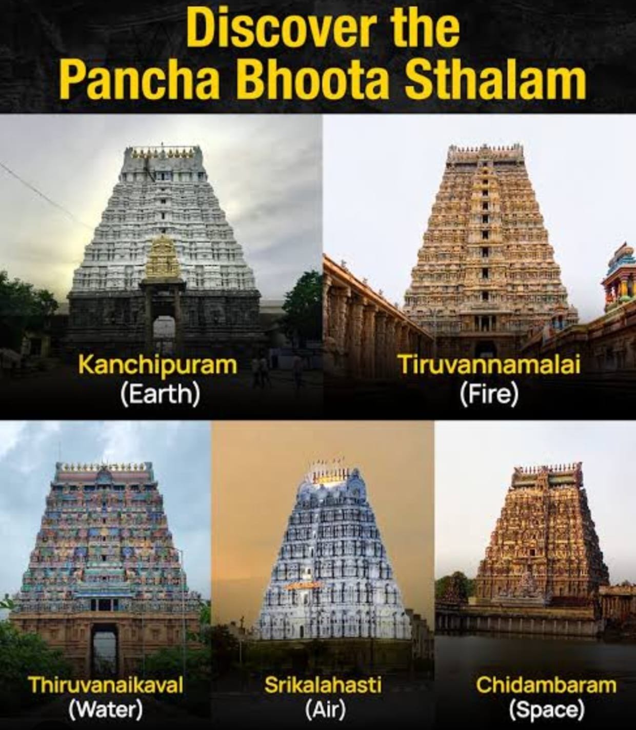 Pancha Bhoota Sthalams